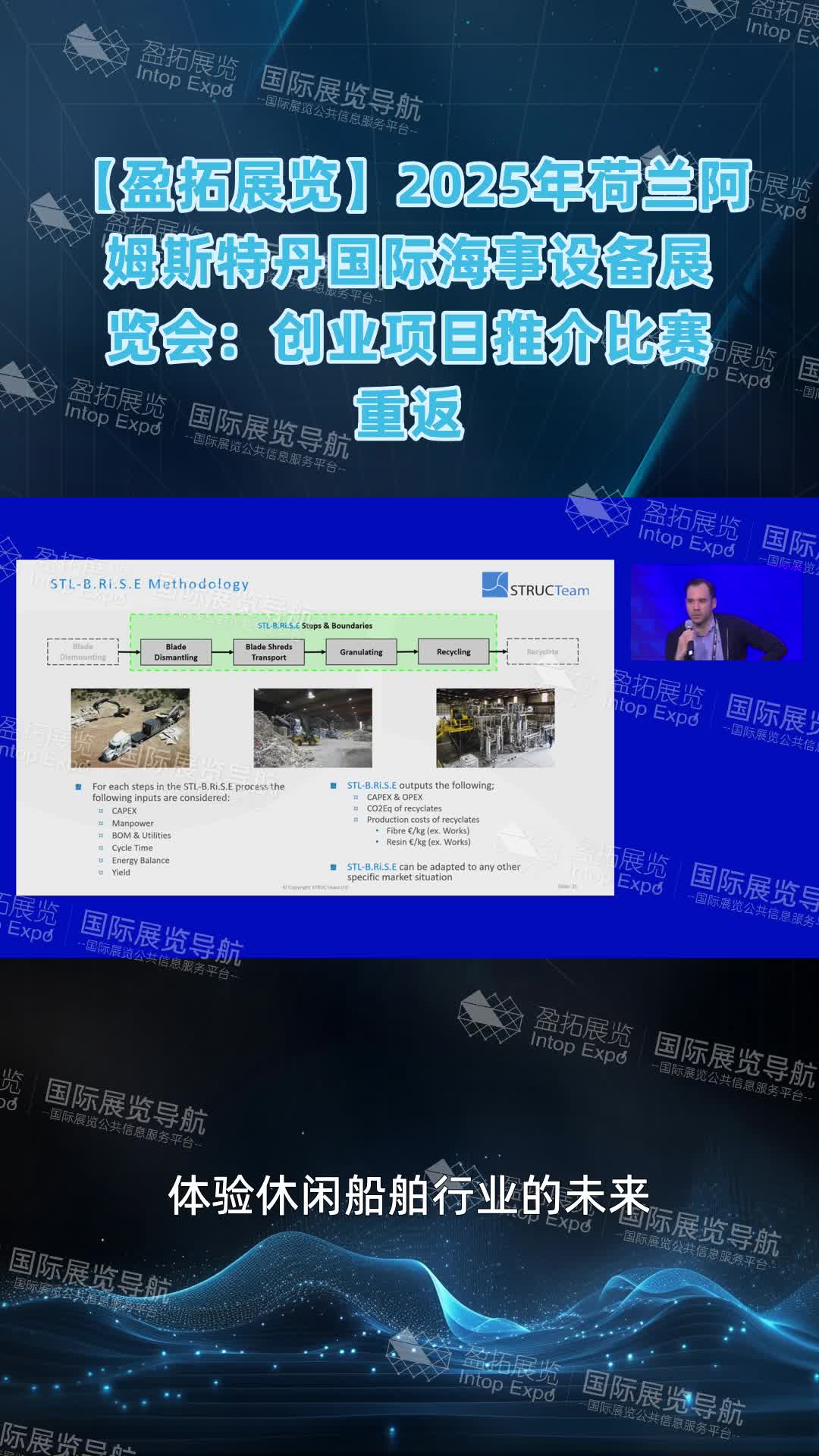 【盈拓展览】2025年荷兰阿姆斯特丹国际海事设备展览会：创业项目推介比赛重返