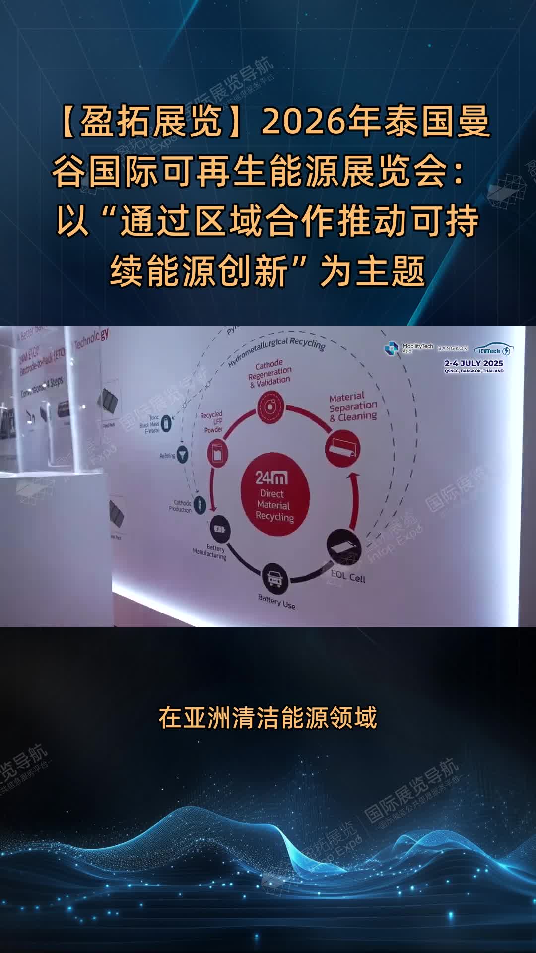 【盈拓展览】2026年泰国曼谷国际可再生能源展览会：以“通过区域合作推动可持续能源创新”