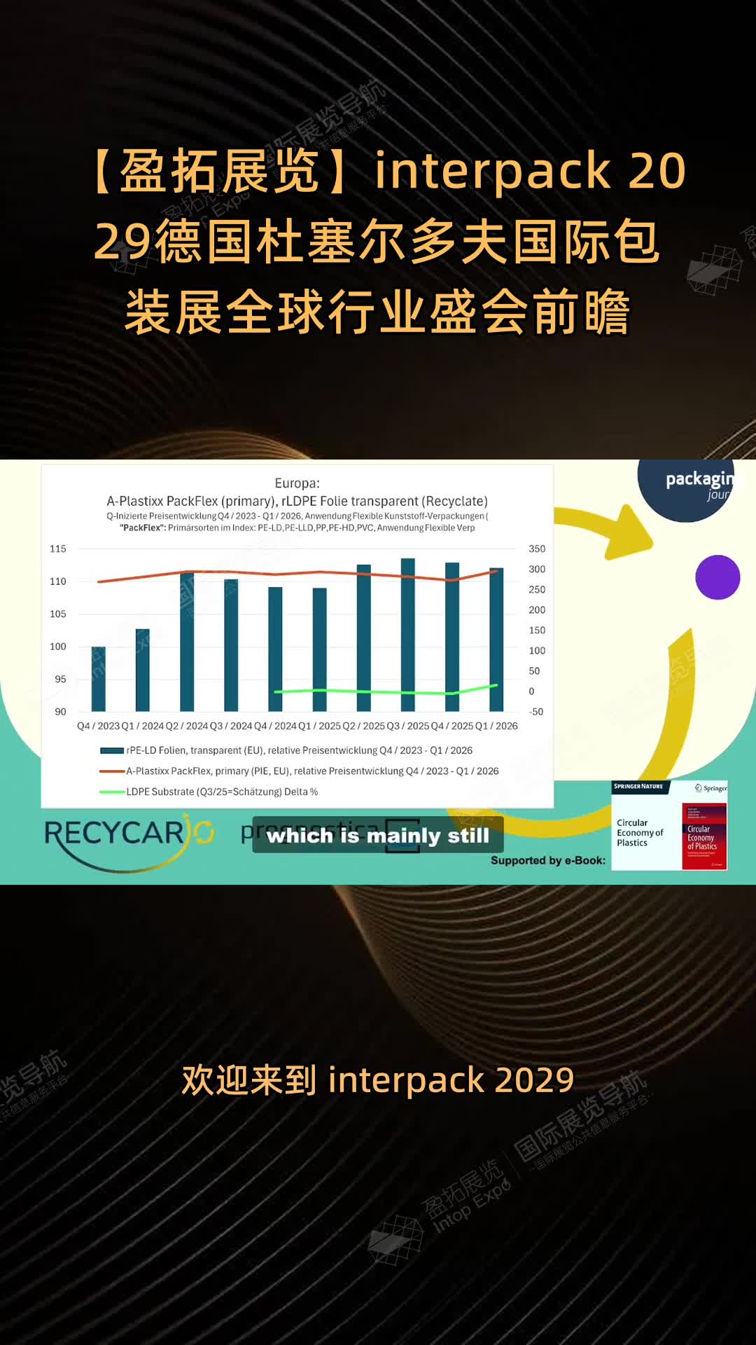 【盈拓展览】interpack 2029德国杜塞尔多夫国际包装展全球行业盛会前瞻